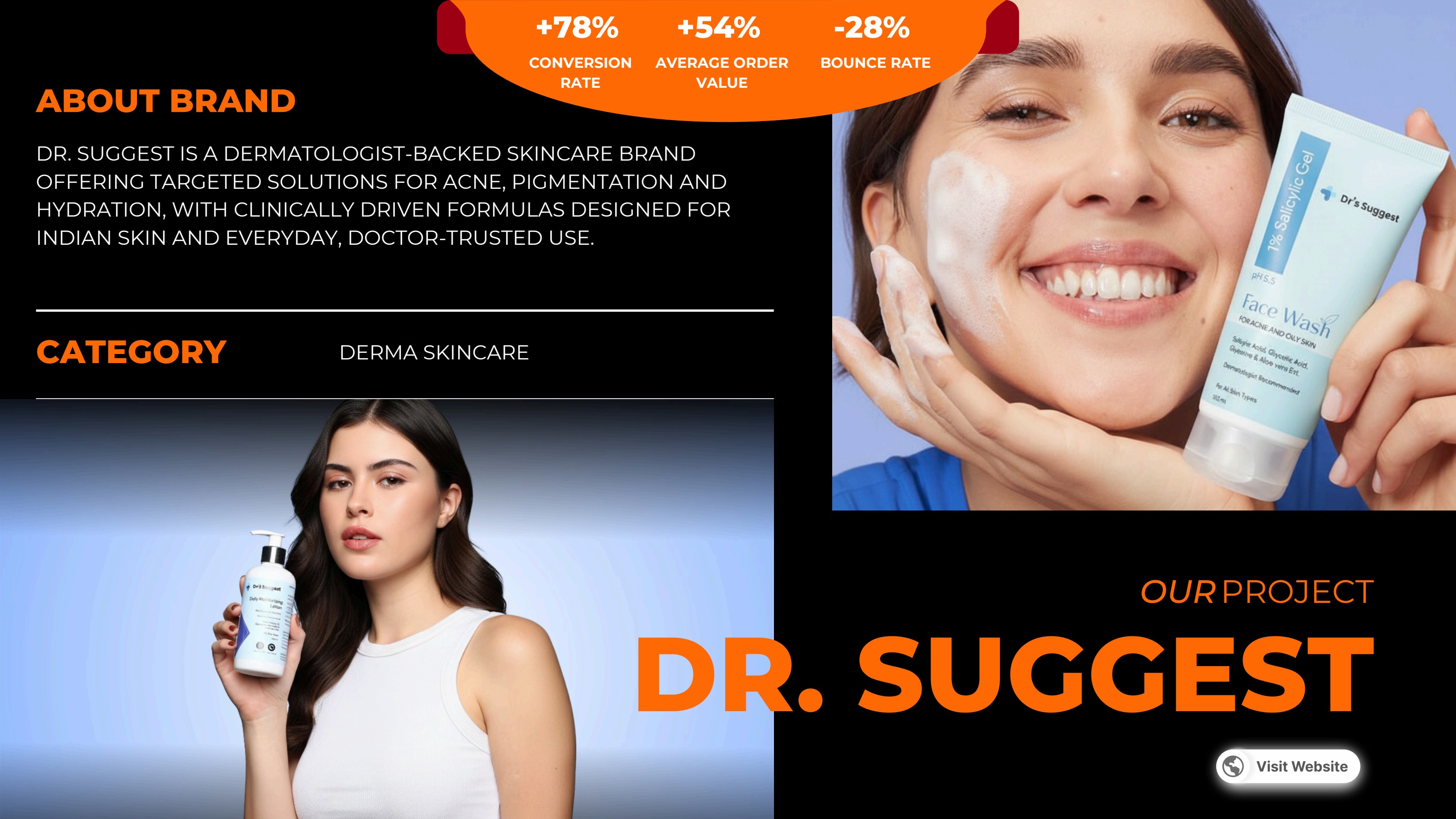 Dr. Suggest — Derma Skincare