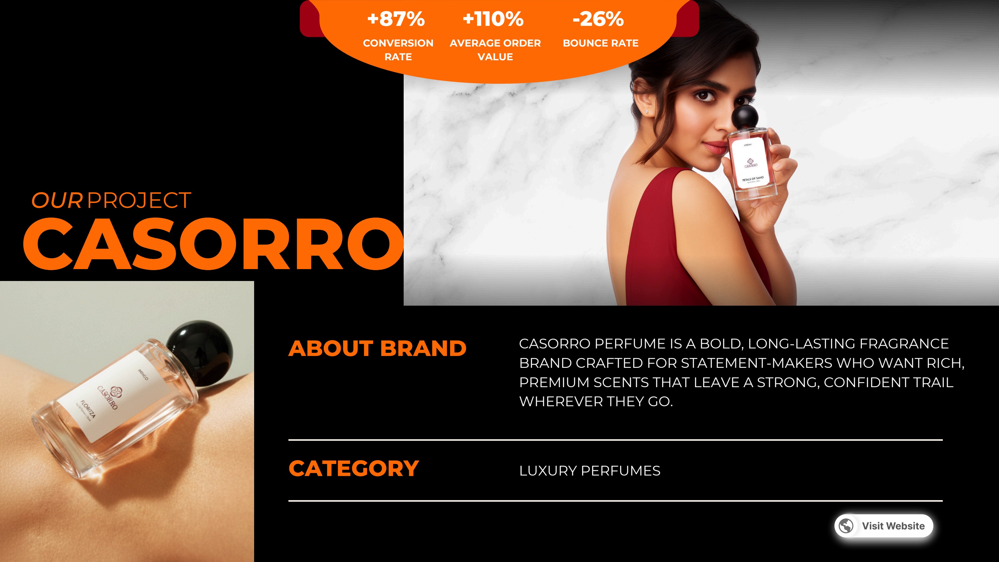 Casorro — Luxury Perfumes