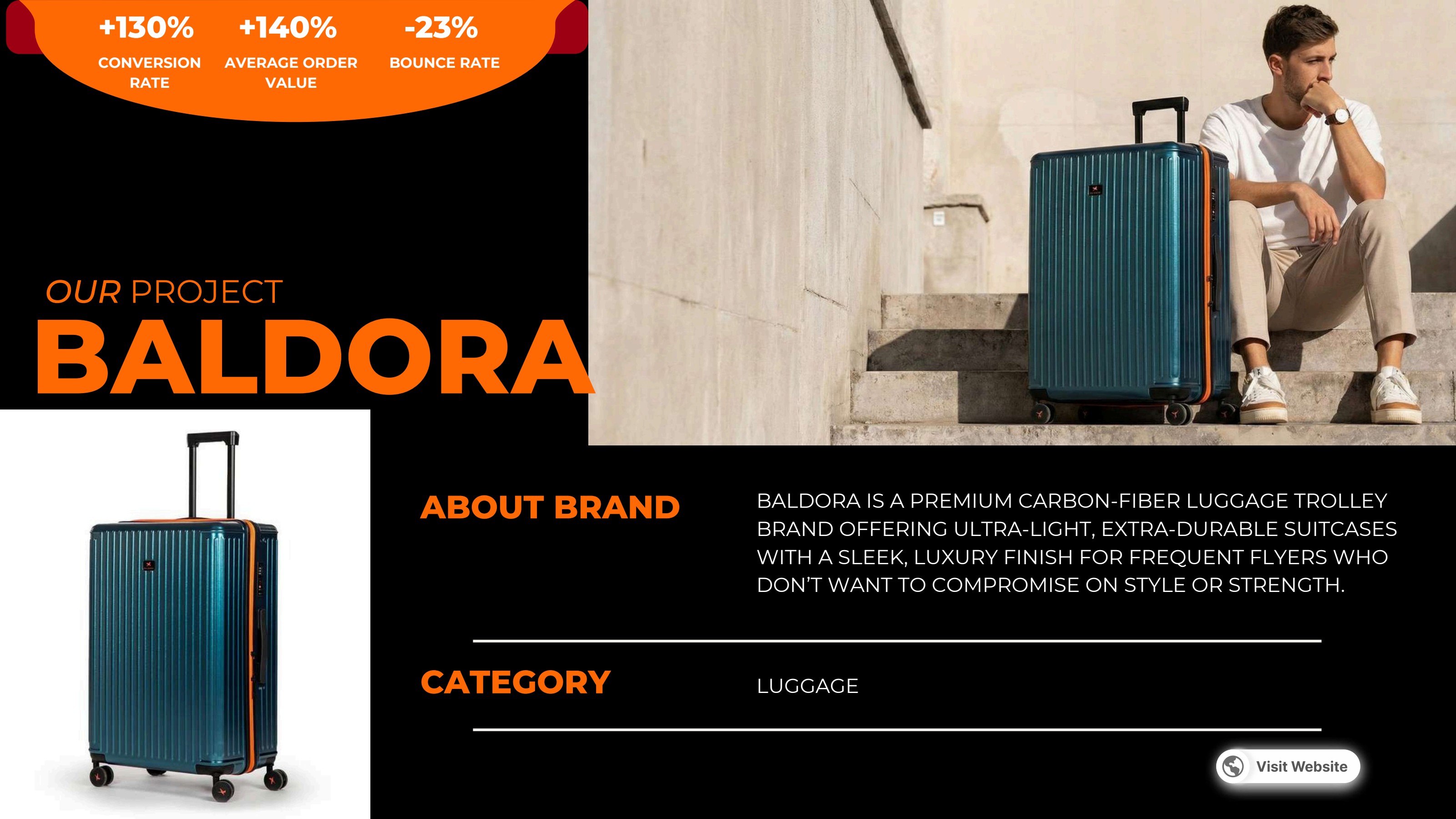 Baldora — Luxury Luggage