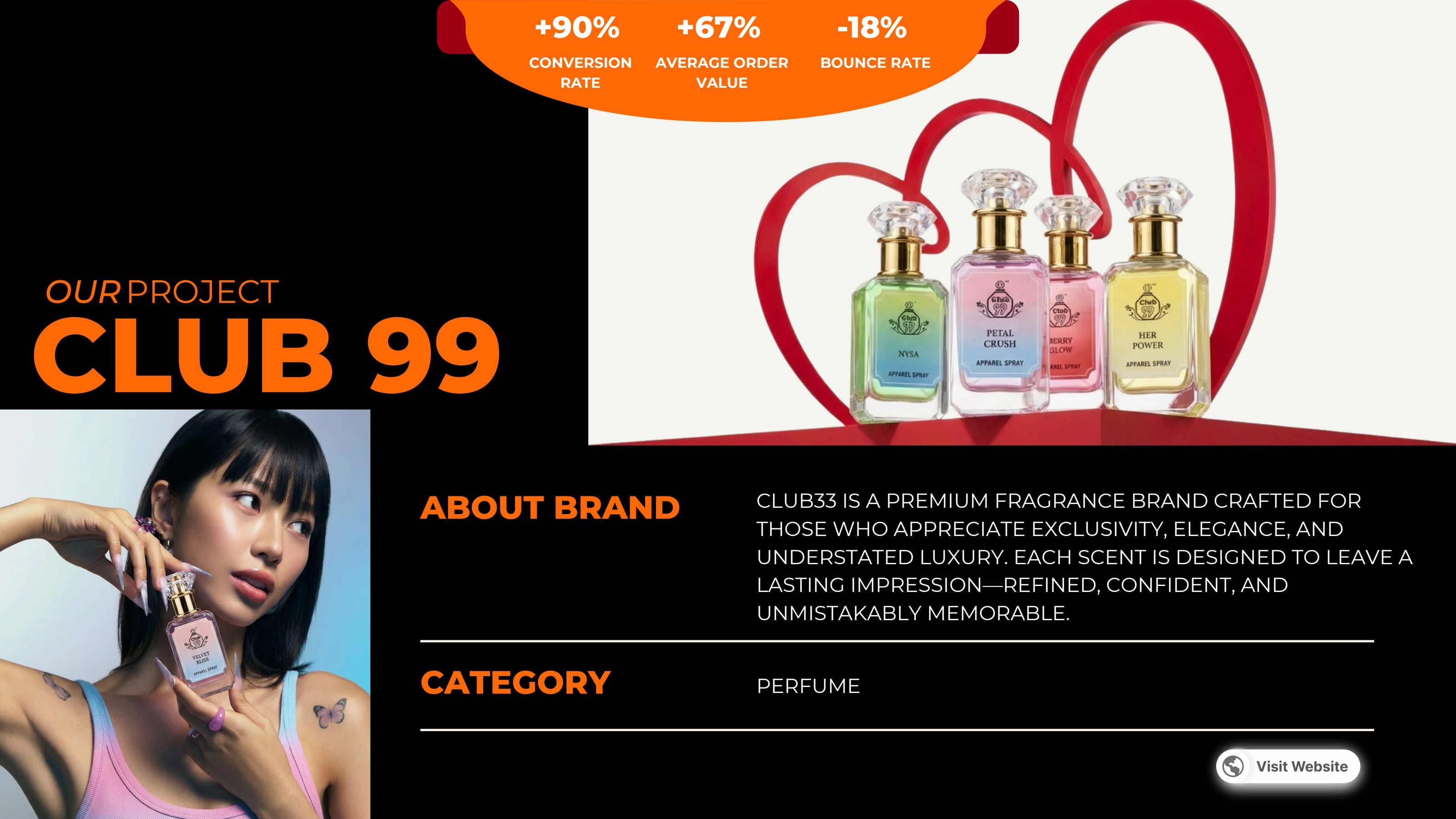 Club 99 — Premium Perfume