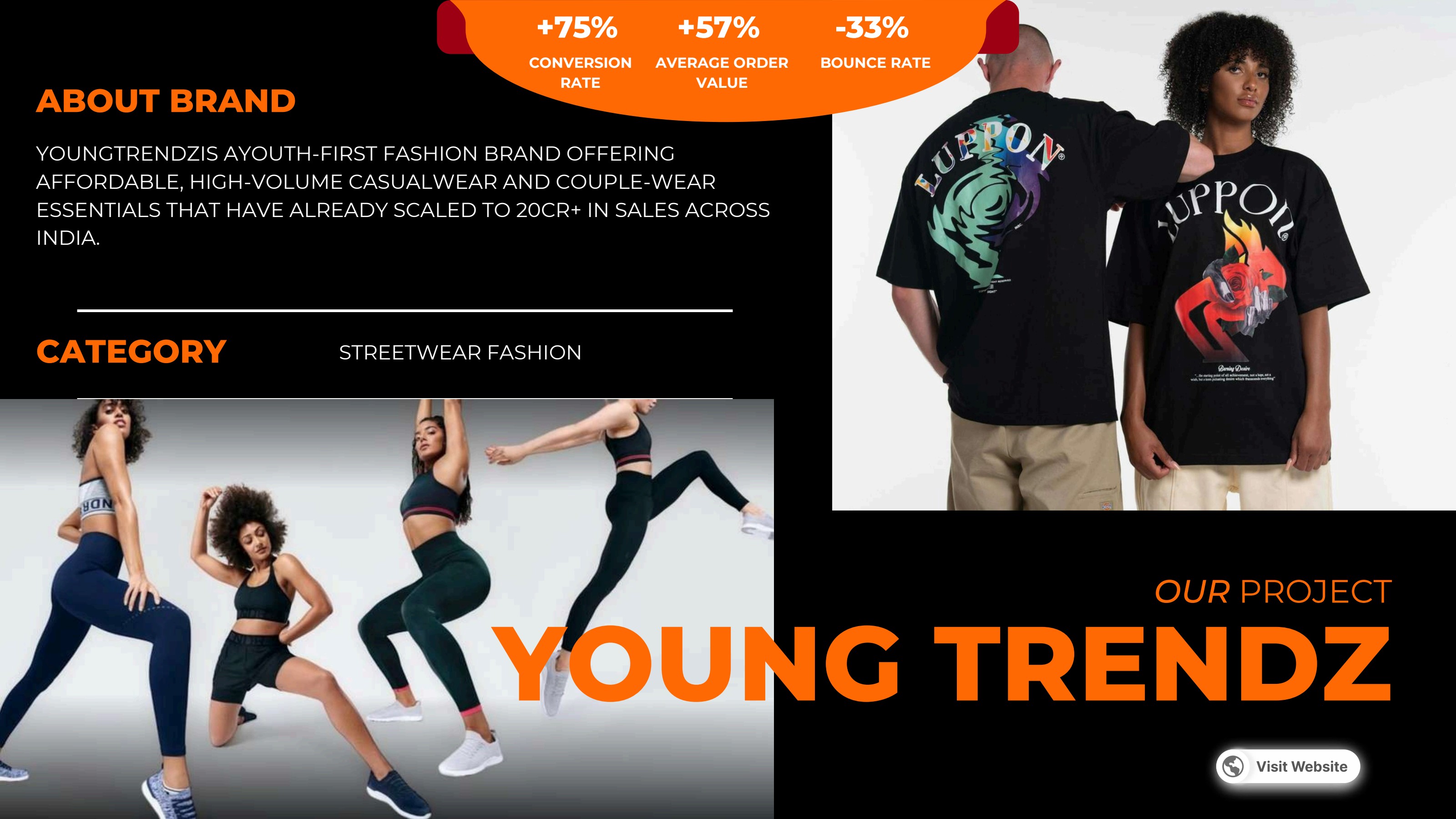 Young Trendz — Streetwear Fashion