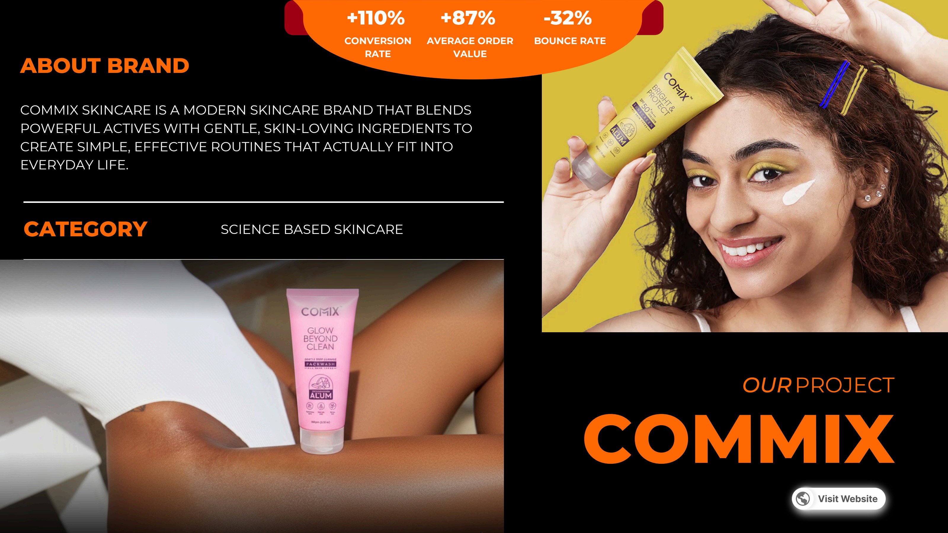 Commix — Science-Based Skincare