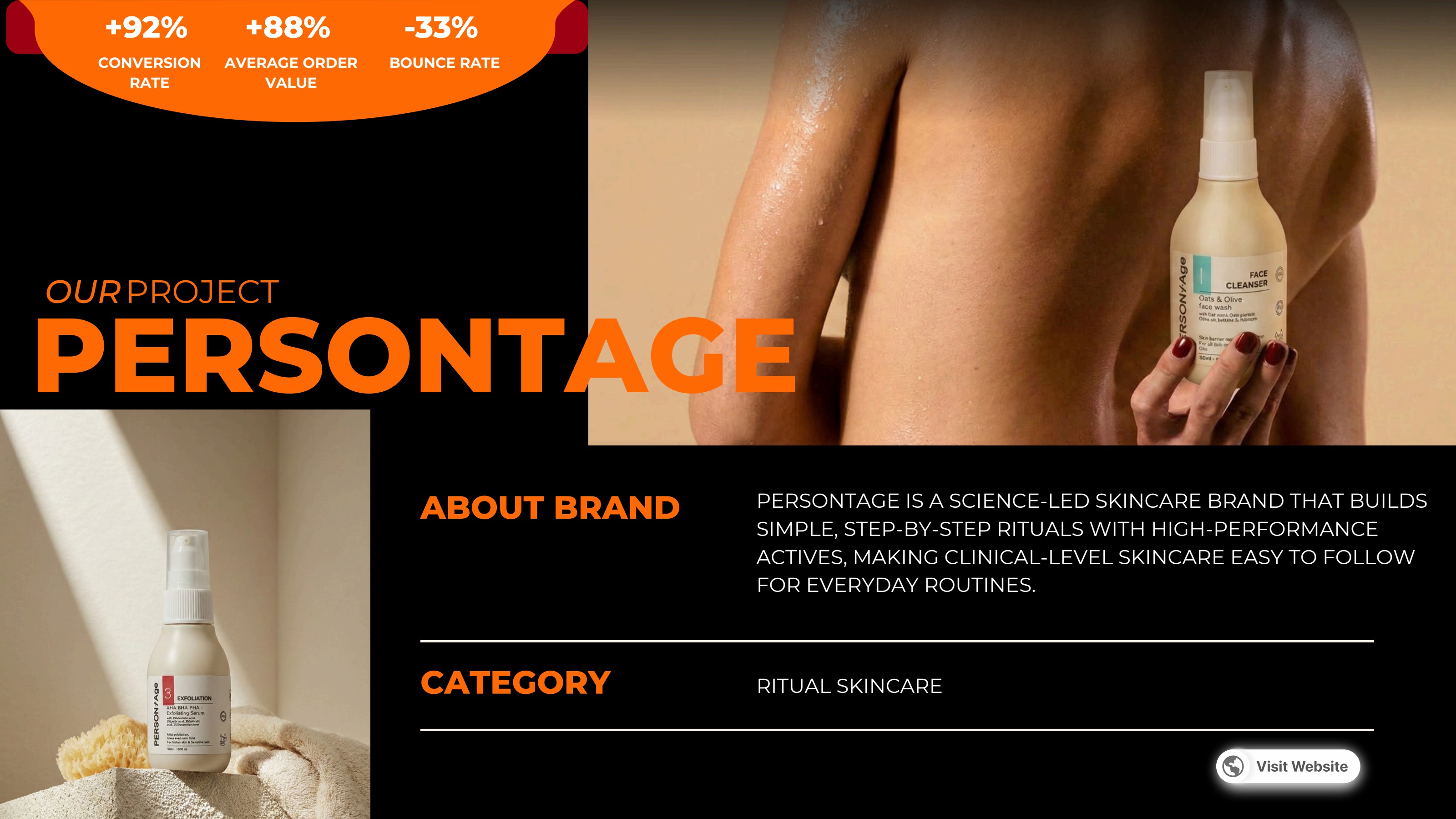 Persontage — Ritual Skincare