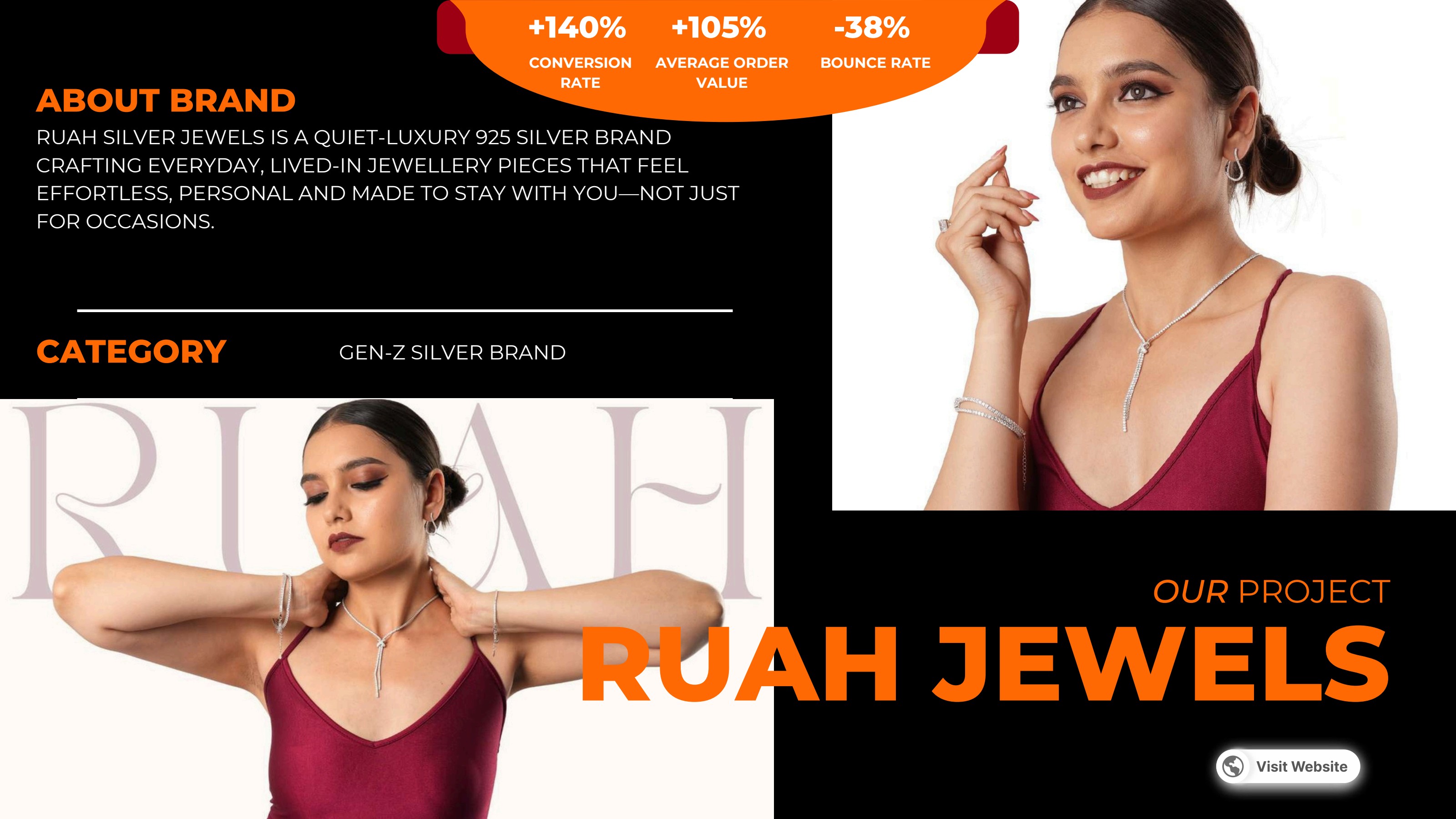 Ruah Jewels — Gen-Z Silver Brand