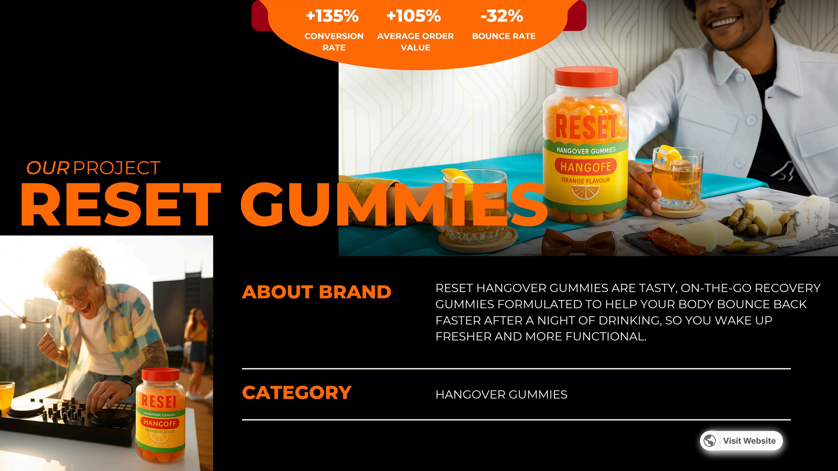 Reset Gummies — Hangover Gummies